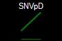 SNVpD